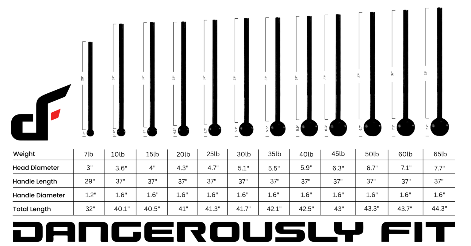 Steel Mace Sizes